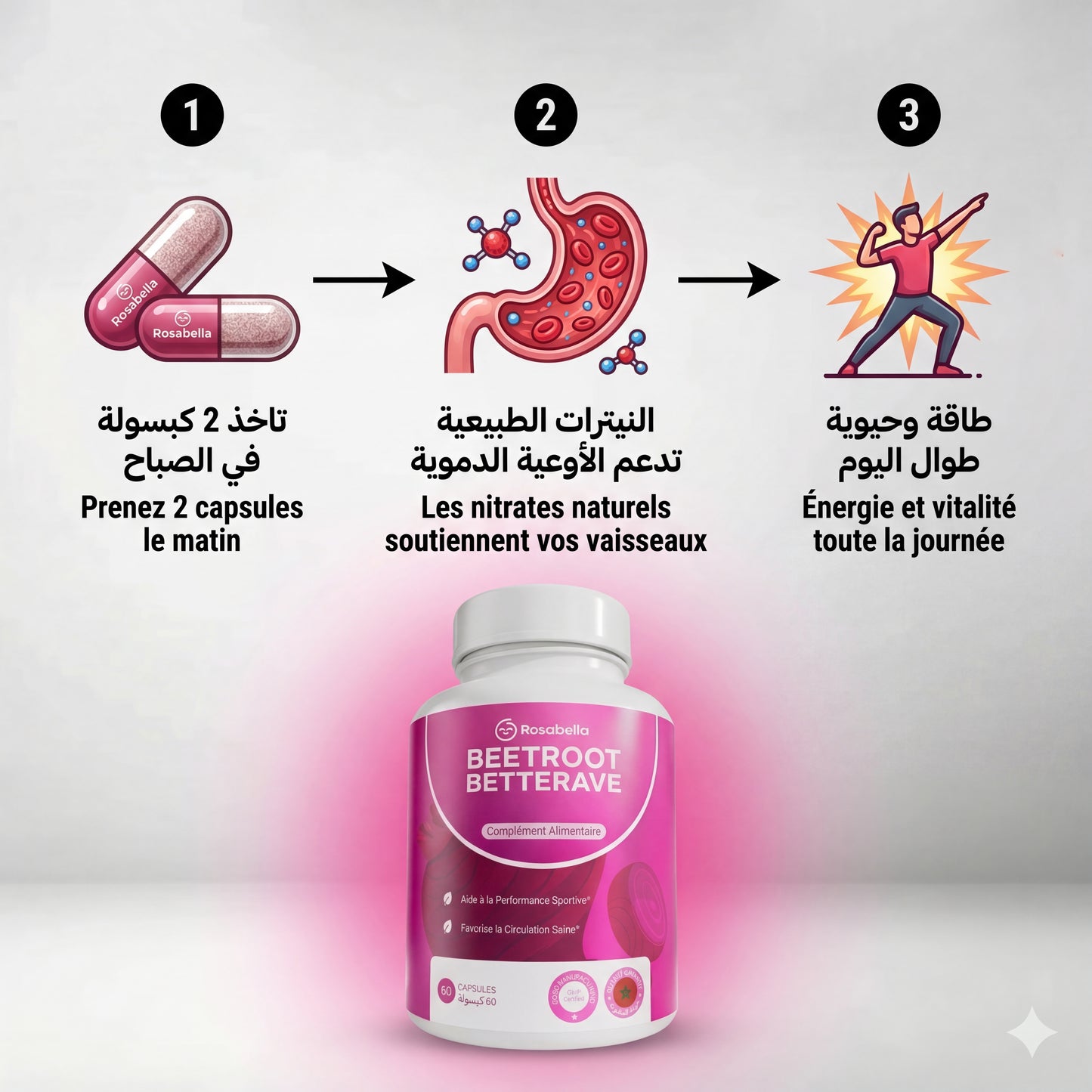 Rosabella Beetroot- Capsules pour soutenir la circulation et la vitalité